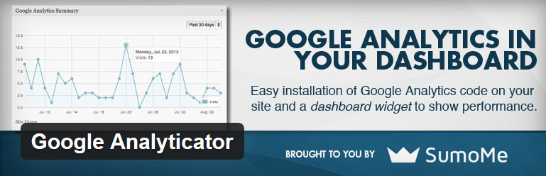 Google-Analyticator