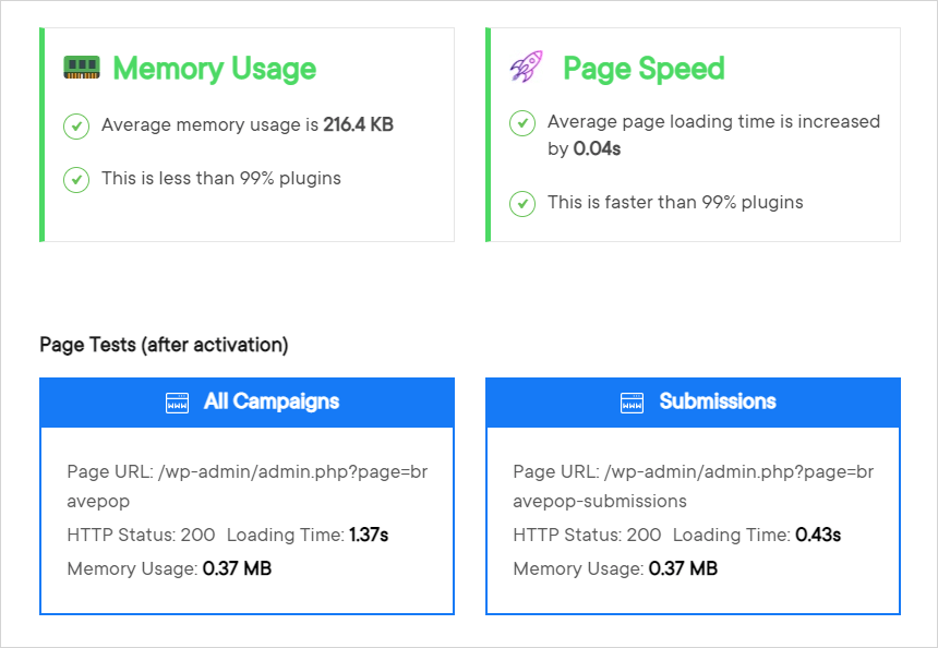 brave wordpress performance